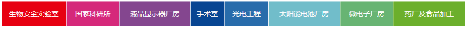 凈化工程服務領域